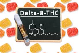 Delta-8 THC Products Online: Your Complete Buying Guide